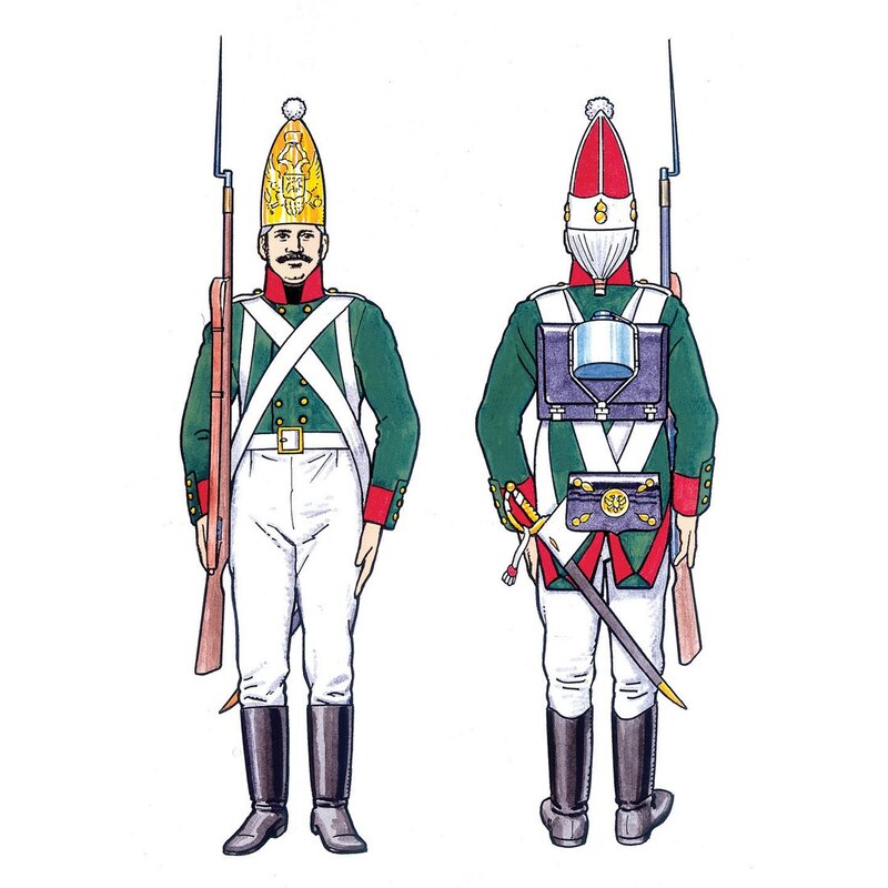 Russian Grenadiers Napoleonic Wars